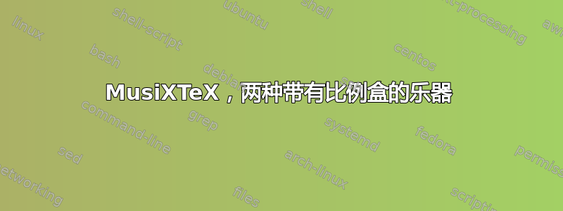 MusiXTeX，两种带有比例盒的乐器