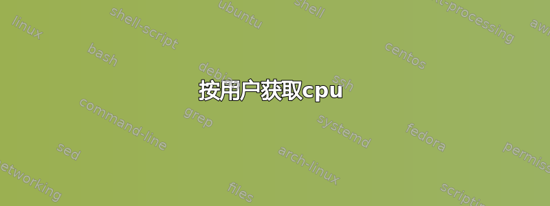 按用户获取cpu