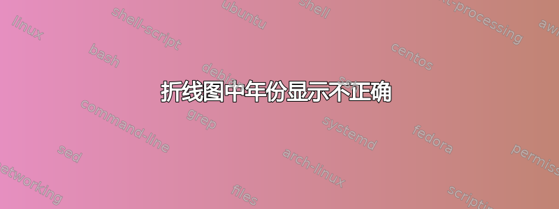 折线图中年份显示不正确