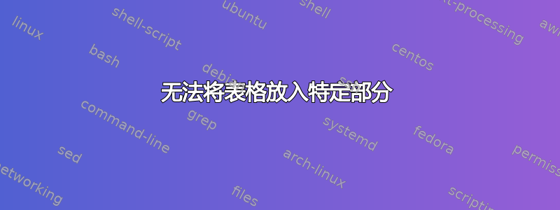 无法将表格放入特定部分