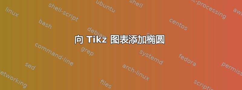 向 Tikz 图表添加椭圆