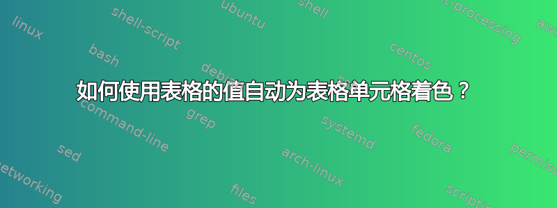 如何使用表格的值自动为表格单元格着色？