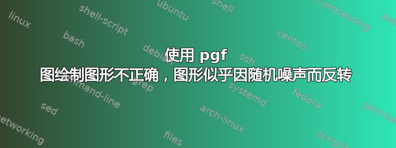 使用 pgf 图绘制图形不正确，图形似乎因随机噪声而反转