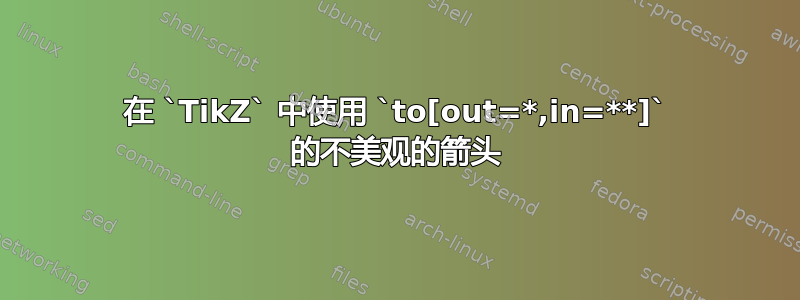 在 `TikZ` 中使用 `to[out=*,in=**]` 的不美观的箭头