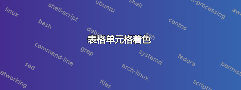 表格单元格着色