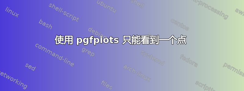 使用 pgfplots 只能看到一个点