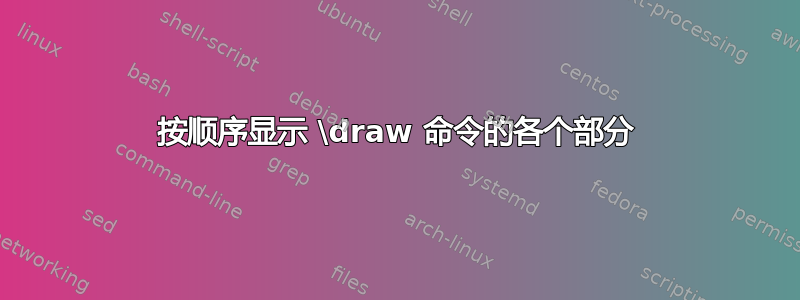 按顺序显示 \draw 命令的各个部分