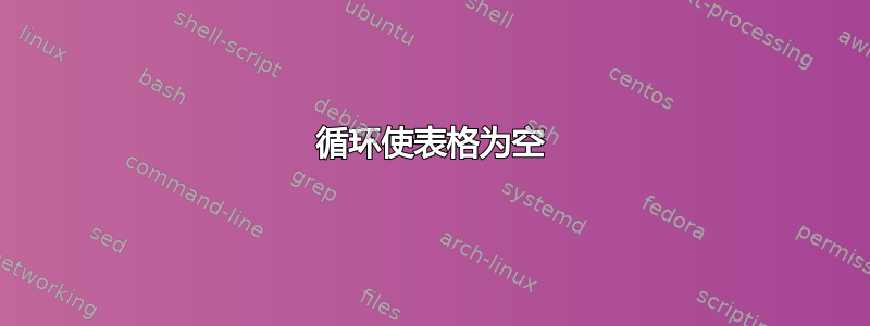 循环使表格为空