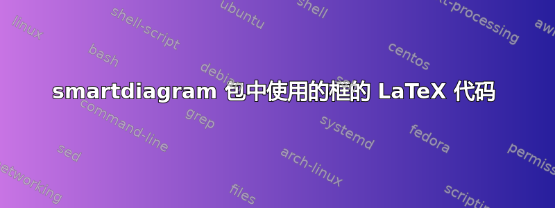 smartdiagram 包中使用的框的 LaTeX 代码