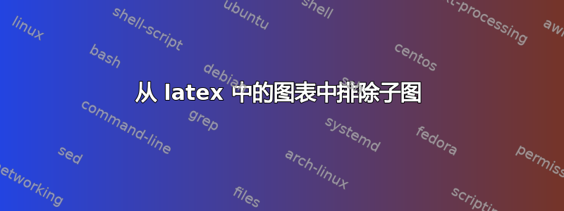 从 latex 中的图表中排除子图