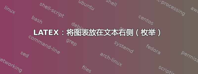 LATEX：将图表放在文本右侧（枚举）