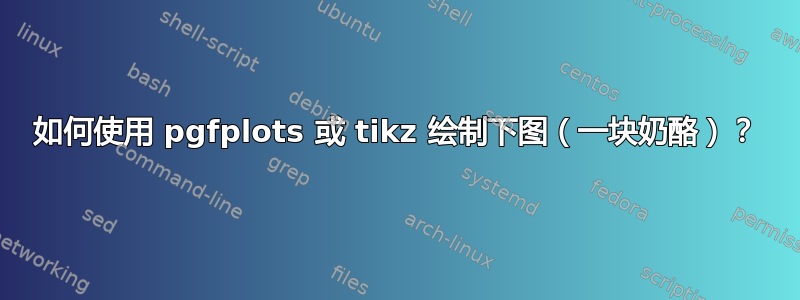 如何使用 pgfplots 或 tikz 绘制下图（一块奶酪）？