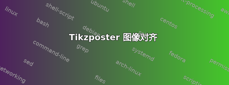 Tikzposter 图像对齐