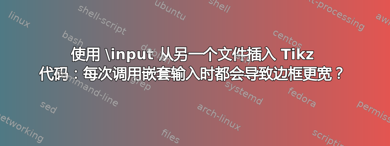 使用 \input 从另一个文件插入 Tikz 代码：每次调用嵌套输入时都会导致边框更宽？