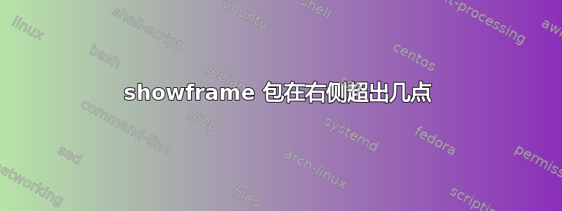 showframe 包在右侧超出几点