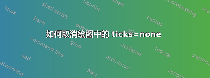 如何取消绘图中的 ticks=none