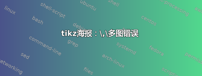 tikz海报：\,\多图错误