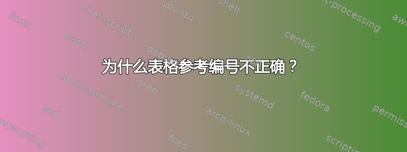 为什么表格参考编号不正确？