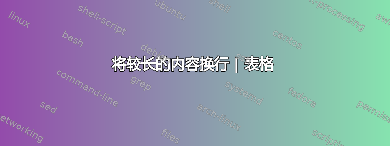 将较长的内容换行 | 表格