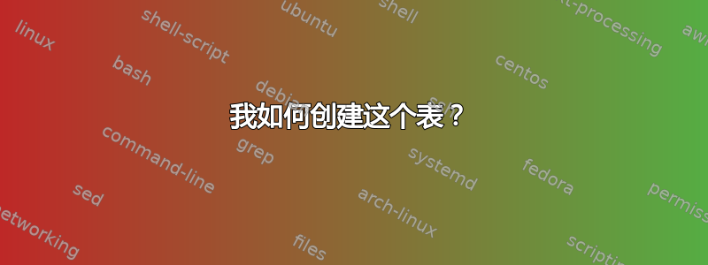 我如何创建这个表？