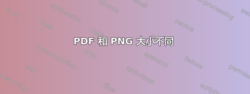 PDF 和 PNG 大小不同