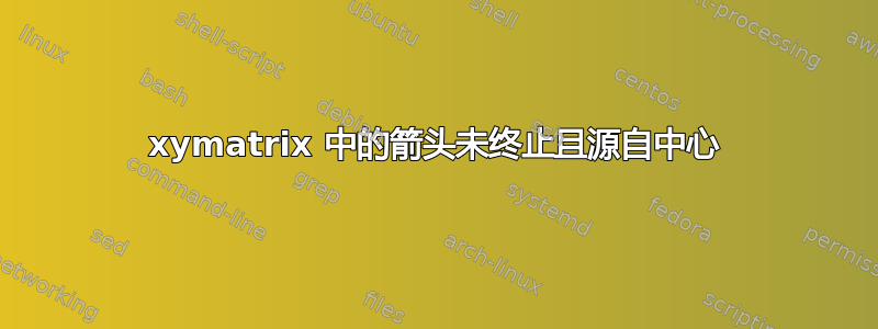 xymatrix 中的箭头未终止且源自中心