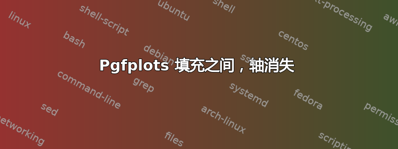 Pgfplots 填充之间，轴消失