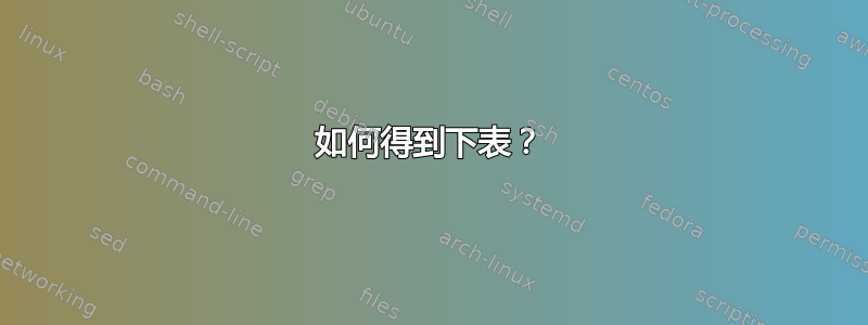 如何得到下表？