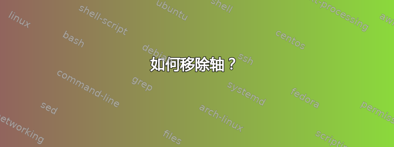 如何移除轴？