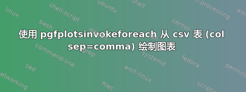 使用 pgfplotsinvokeforeach 从 csv 表 (col sep=comma) 绘制图表