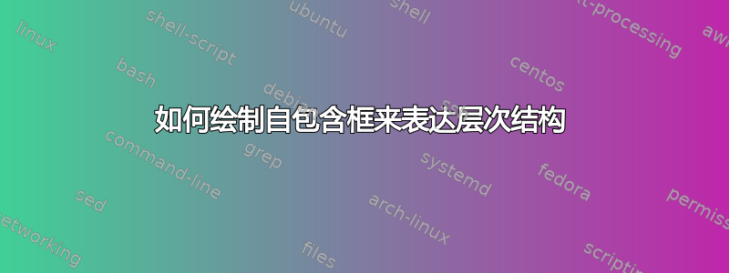 如何绘制自包含框来表达层次结构