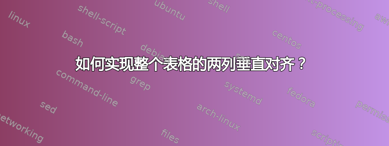 如何实现整个表格的两列垂直对齐？