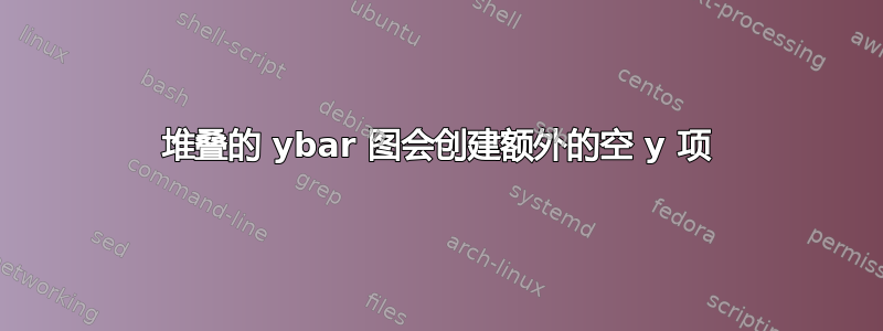 堆叠的 ybar 图会创建额外的空 y 项