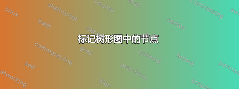 标记树形图中的节点