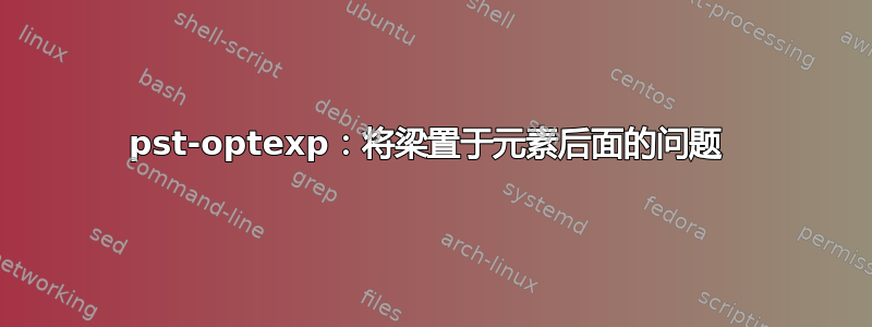 pst-optexp：将梁置于元素后面的问题 