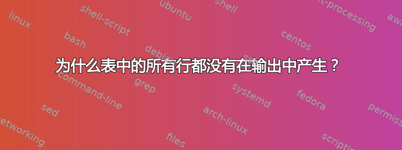 为什么表中的所有行都没有在输出中产生？