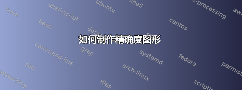 如何制作精确度图形