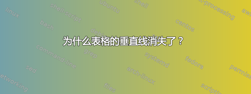 为什么表格的垂直线消失了？