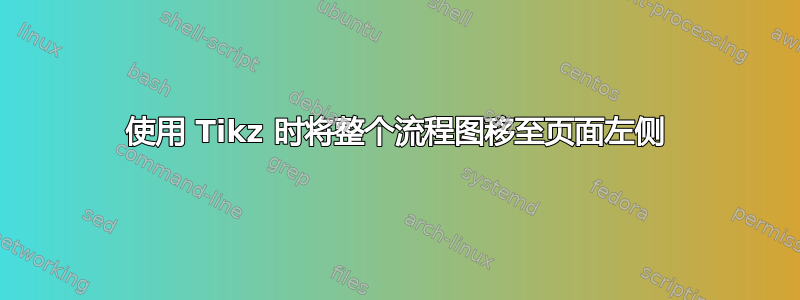 使用 Tikz 时将整个流程图移至页面左侧