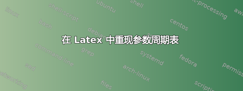 在 Latex 中重现参数周期表