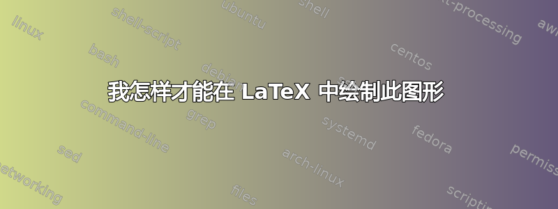 我怎样才能在 LaTeX 中绘制此图形