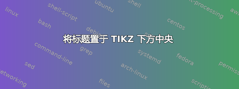 将标题置于 TIKZ 下方中央