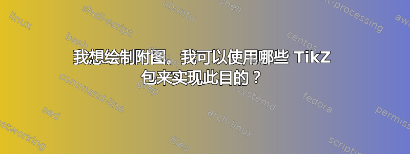 我想绘制附图。我可以使用哪些 TikZ 包来实现此目的？