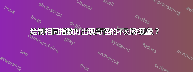 绘制相同指数时出现奇怪的不对称现象？