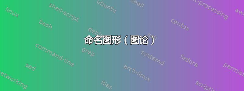 命名图形（图论）