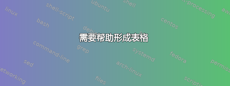 需要帮助形成表格