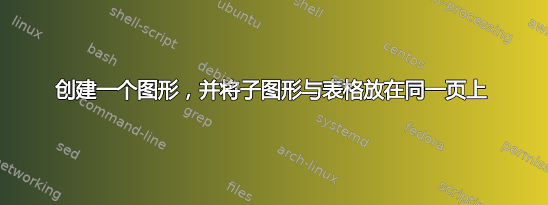 创建一个图形，并将子图形与表格放在同一页上