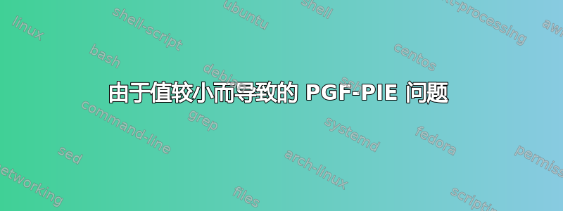 由于值较小而导致的 PGF-PIE 问题