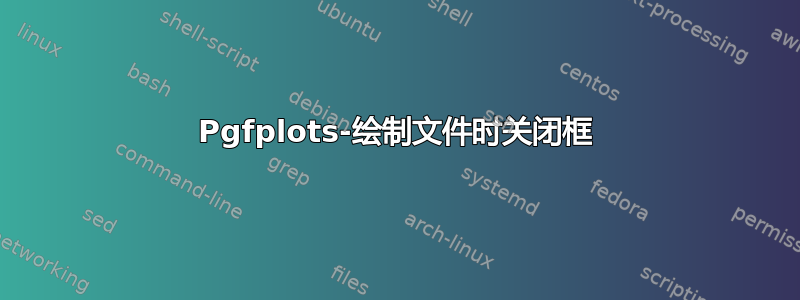 Pgfplots-绘制文件时关闭框