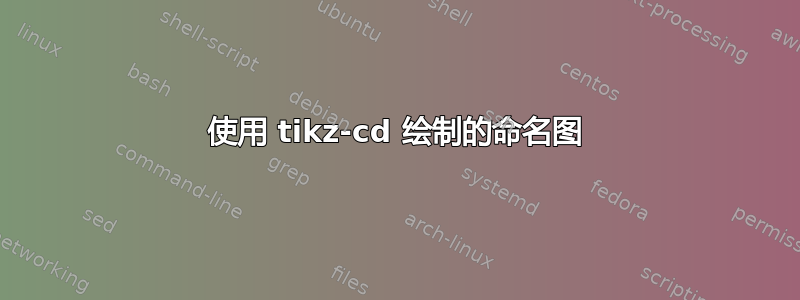 使用 tikz-cd 绘制的命名图